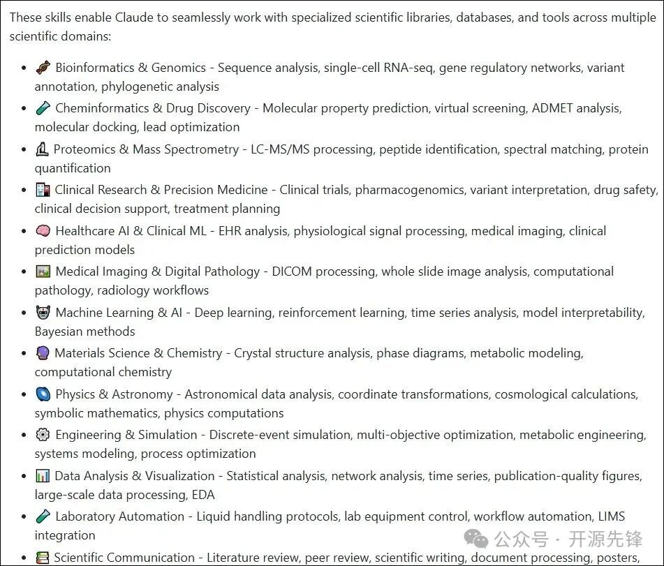 claude-scientific-skills 覆盖的多学科科学领域