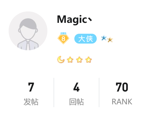 Magic丶用户的个人资料界面，显示大侠等级徽章及发帖回帖数据