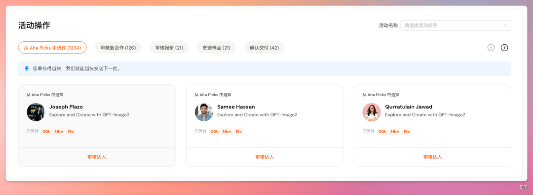 活动操作界面，展示从Aha Picks中选择的候选人列表