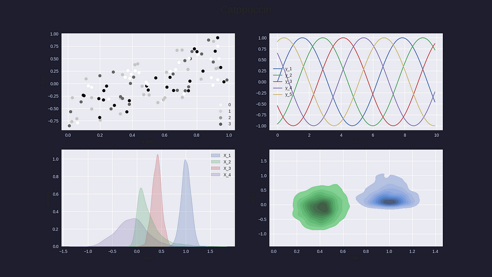 Catppuccin混合主题效果图