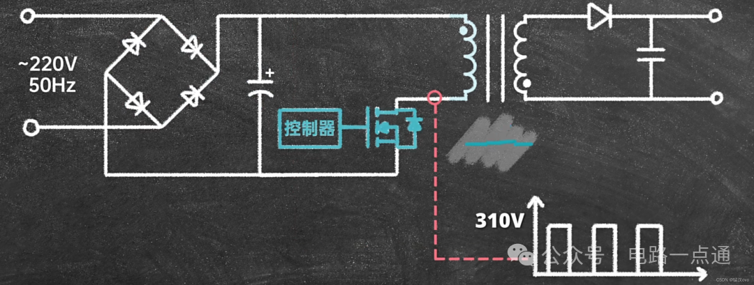 反激电源PWM波形与电路对应关系图