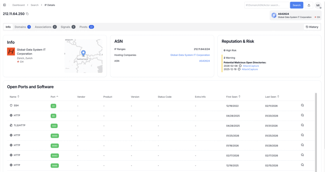 IP地址212.11.64.250的威胁情报分析截图