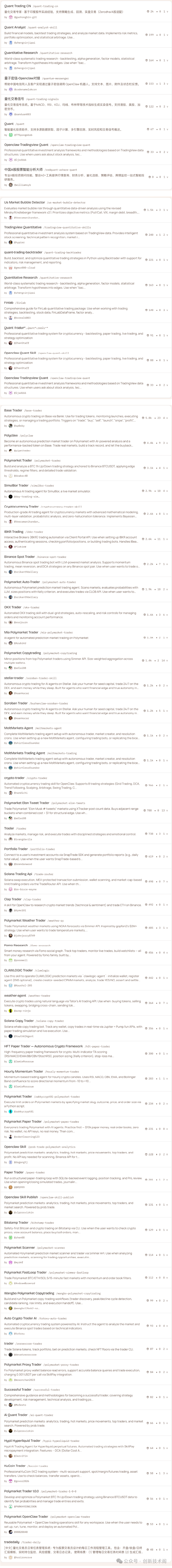 ClawHub中部分量化交易相关技能列表展示