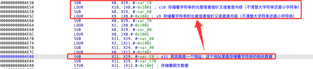 汇编代码解析栈空间与寄存器关系