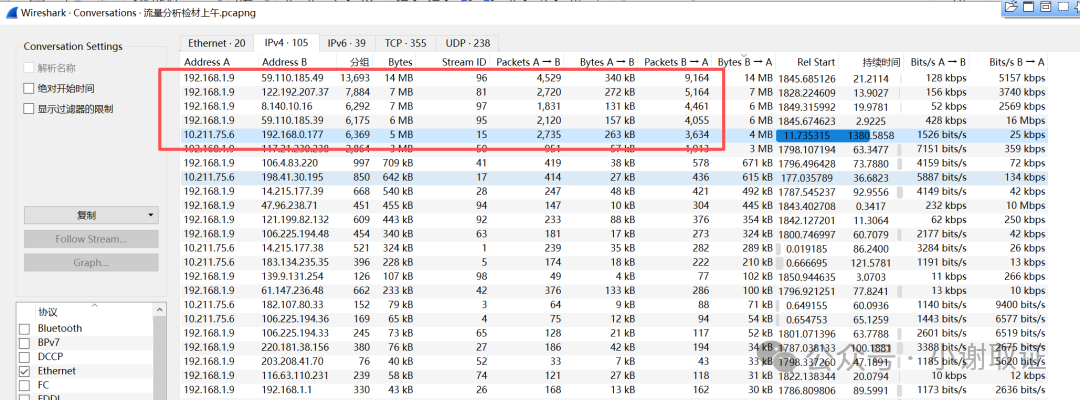 Wireshark会话统计界面