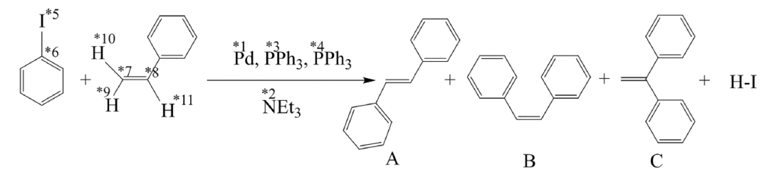 ChemOntology化学本体论框架：编码人类化学直觉，加速AFIR反应路径搜索并降低计算成本 - 图片 - 5