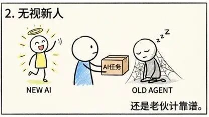 Router无视新加入AI Agent的漫画