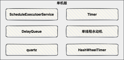 单机版定时任务实现方案