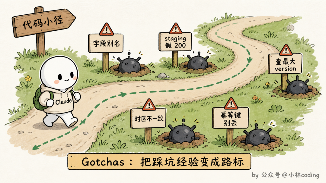 Gotchas：把踩坑经验变成路标
