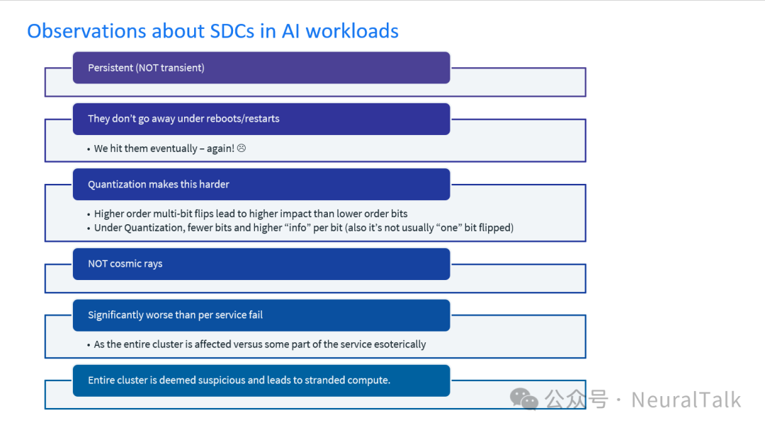 AI工作负载中SDC的特点观察