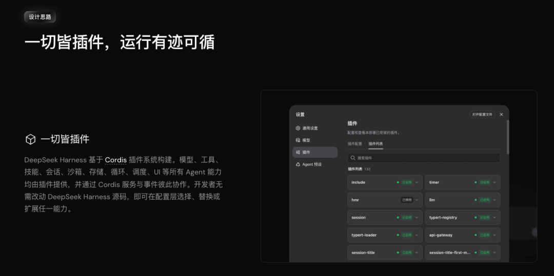 DeepSeek Harness 插件管理界面