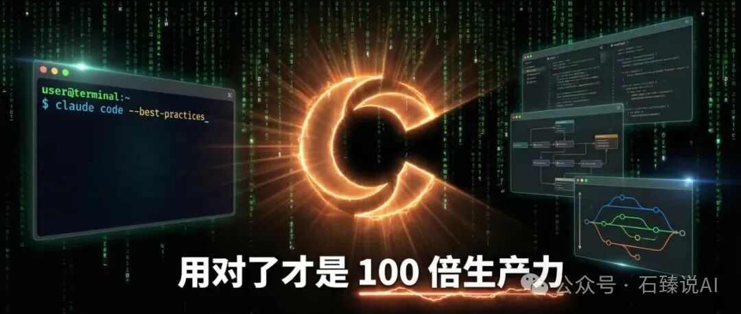 Claude Code官方技巧宣传图:命令行与代码界面