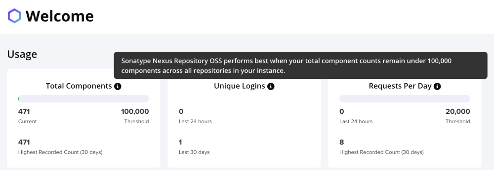 Nexus Repository OSS 社区版使用情况仪表板截图