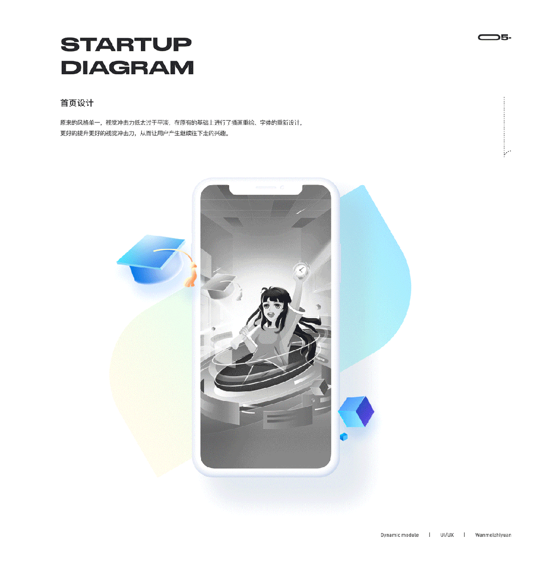 启动页动效设计