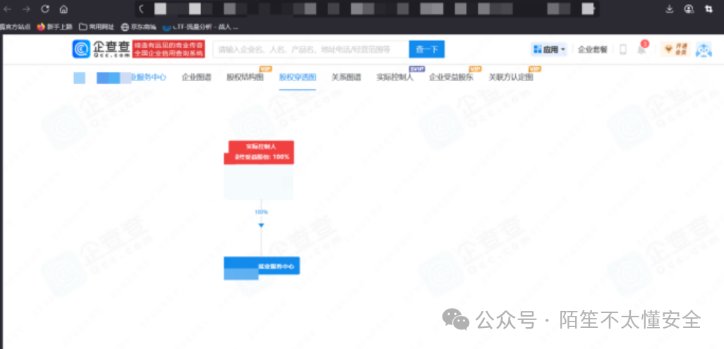 企查查股权穿透图显示实际控制人为某省教育厅