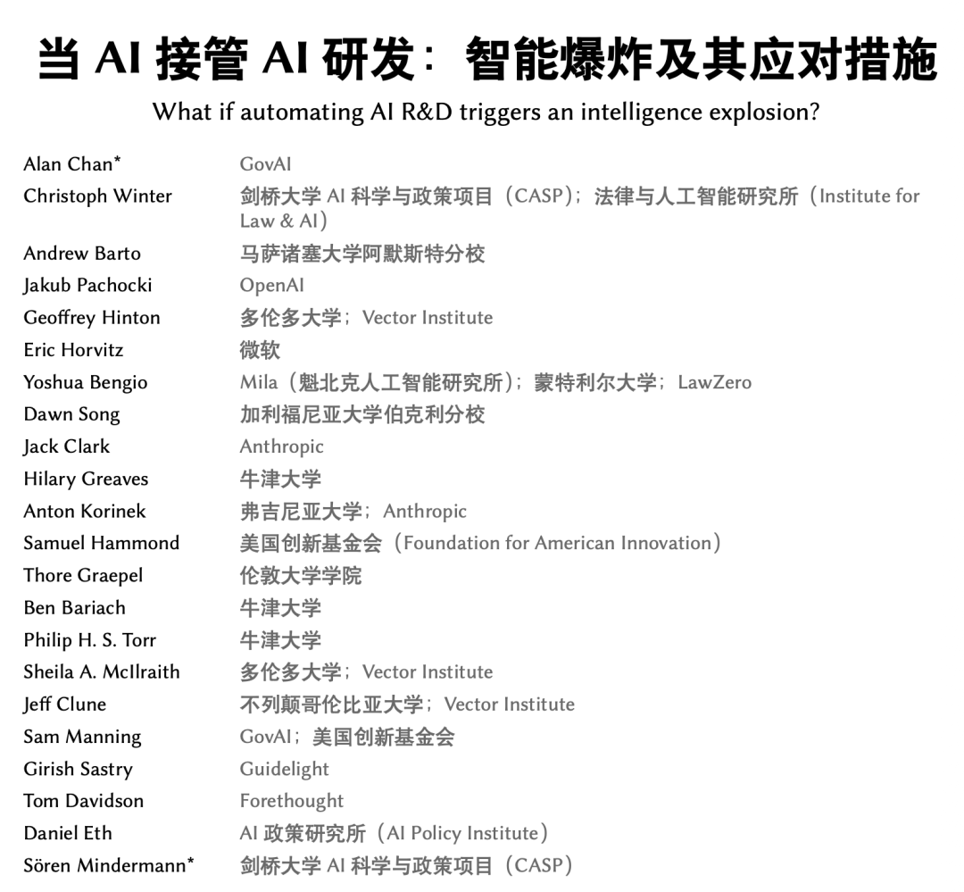论文作者及所属机构名单,涵盖剑桥大学、OpenAI、Anthropic、牛津大学等