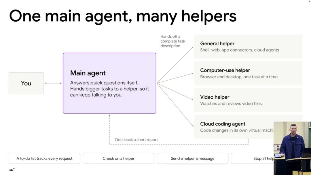 一个主 Agent 与多个 helper 的分工架构