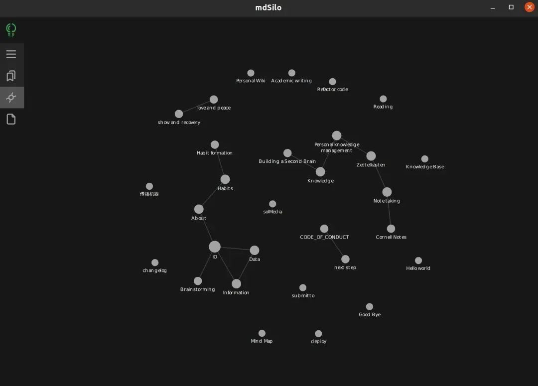 mdSilo知识图谱视图截图