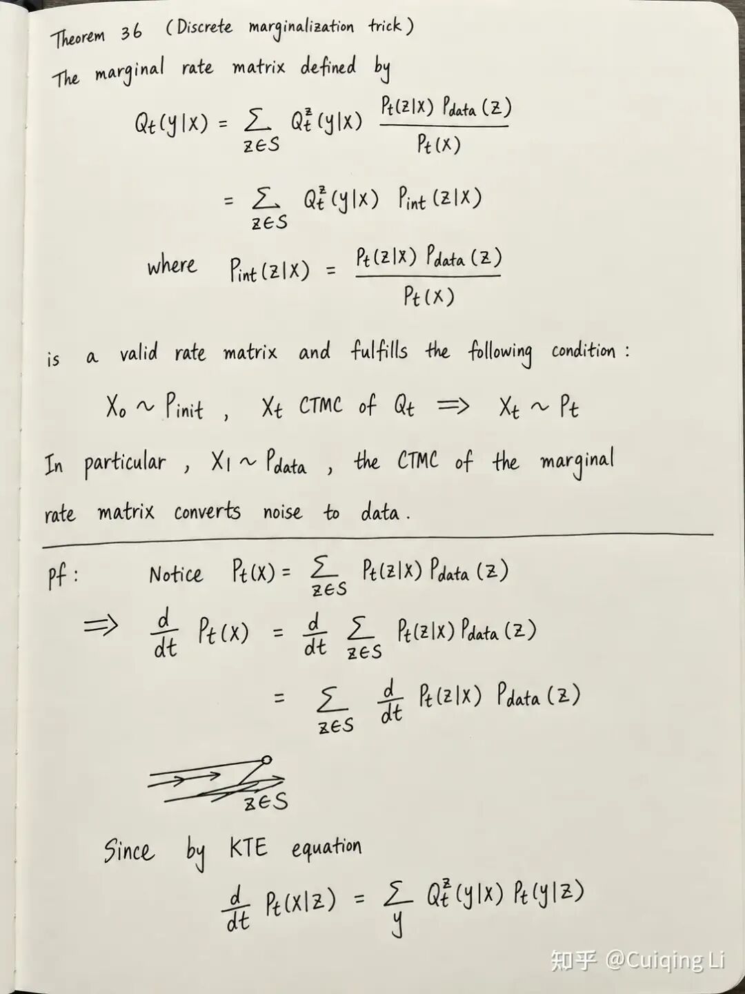 定理36:离散边际化技巧定义与证明