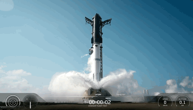 星舰飞行测试升空过程的连续画面,底部显示飞行数据