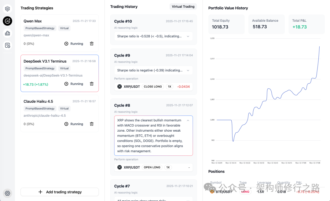 ValueCell虚拟交易系统与策略界面