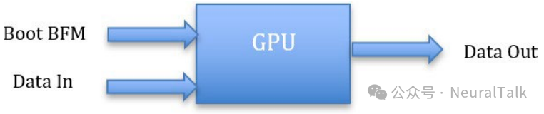 重放引擎架构示意图