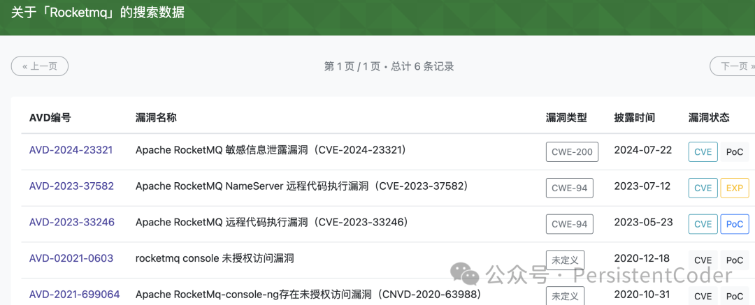 RocketMQ相关漏洞报告