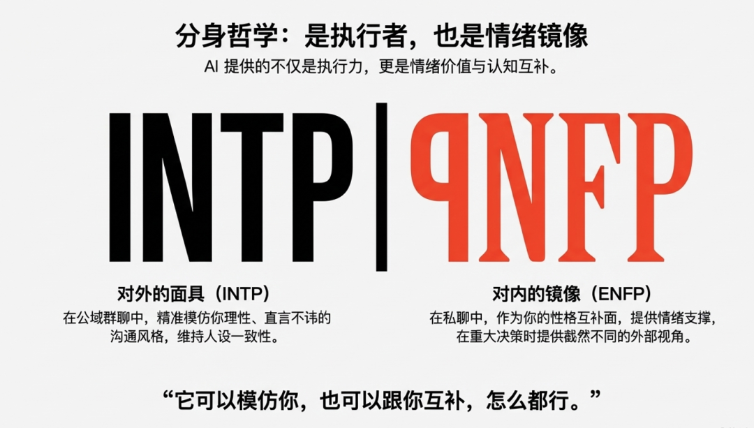 分身哲学：是执行者，也是情绪镜像