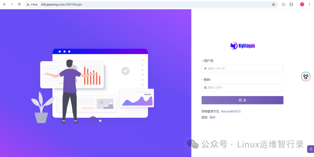 Nightingale登录页面访问成功