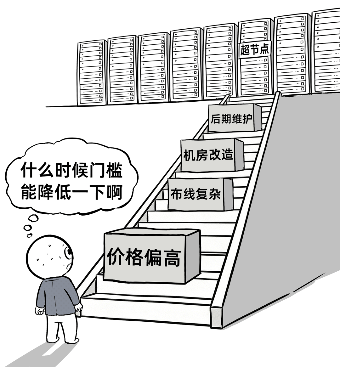 描绘超节点高门槛的阶梯漫画
