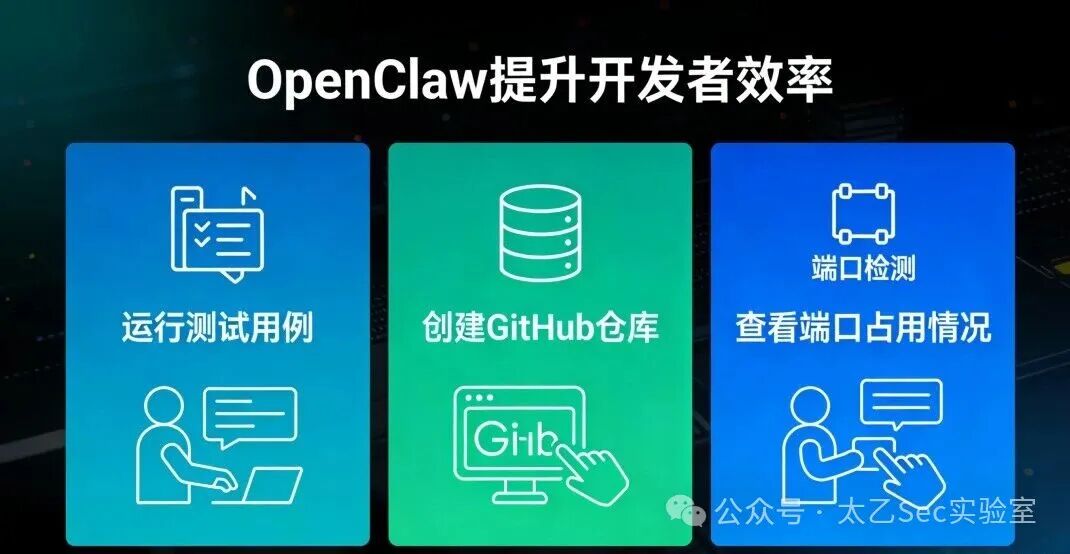 OpenClaw开发者效率工具演示