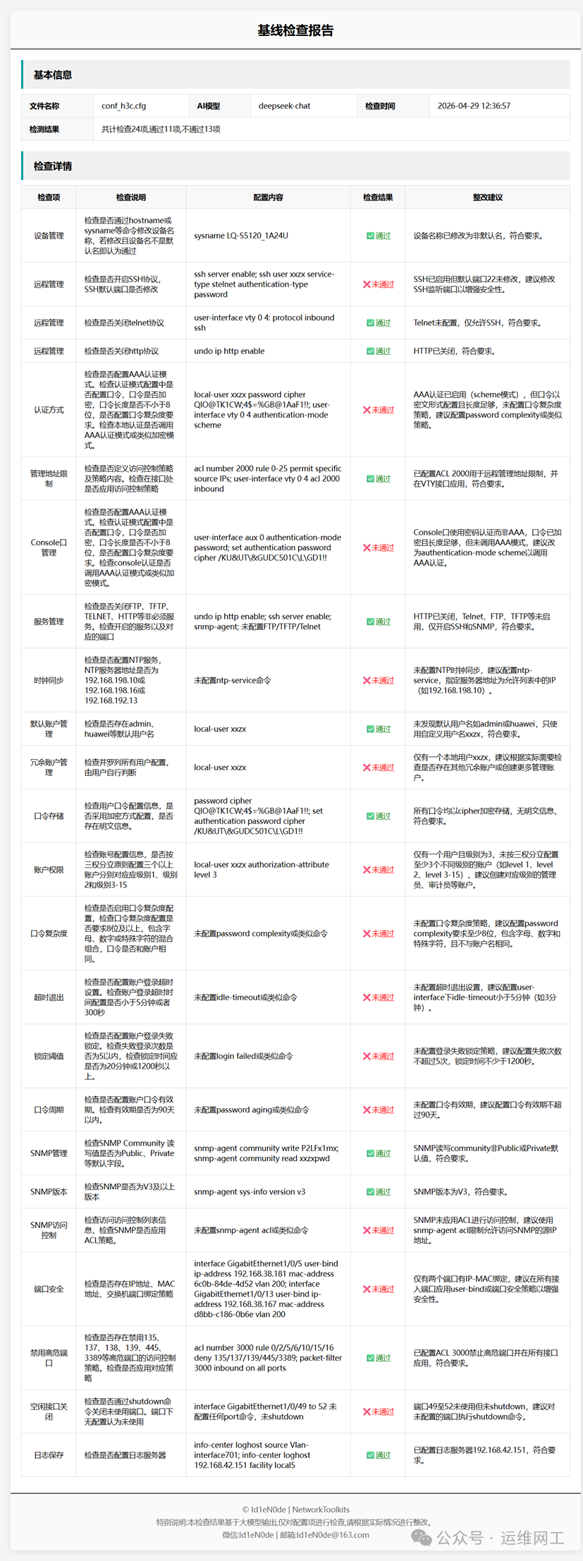 NTConfigChecker 详细报告页面:检查项、检查规则、实际值与整改建议明细
