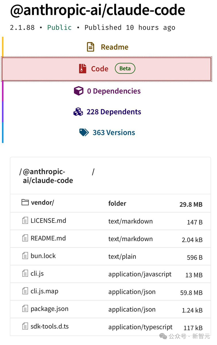 npm 包列表显示巨大的 cli.js.map 文件