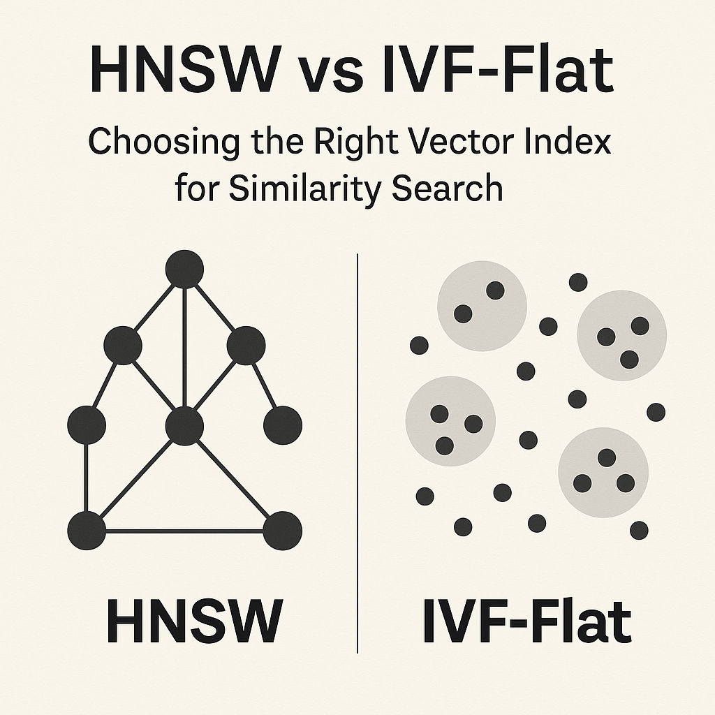 HNSW与IVF_FLAT向量索引方法对比图