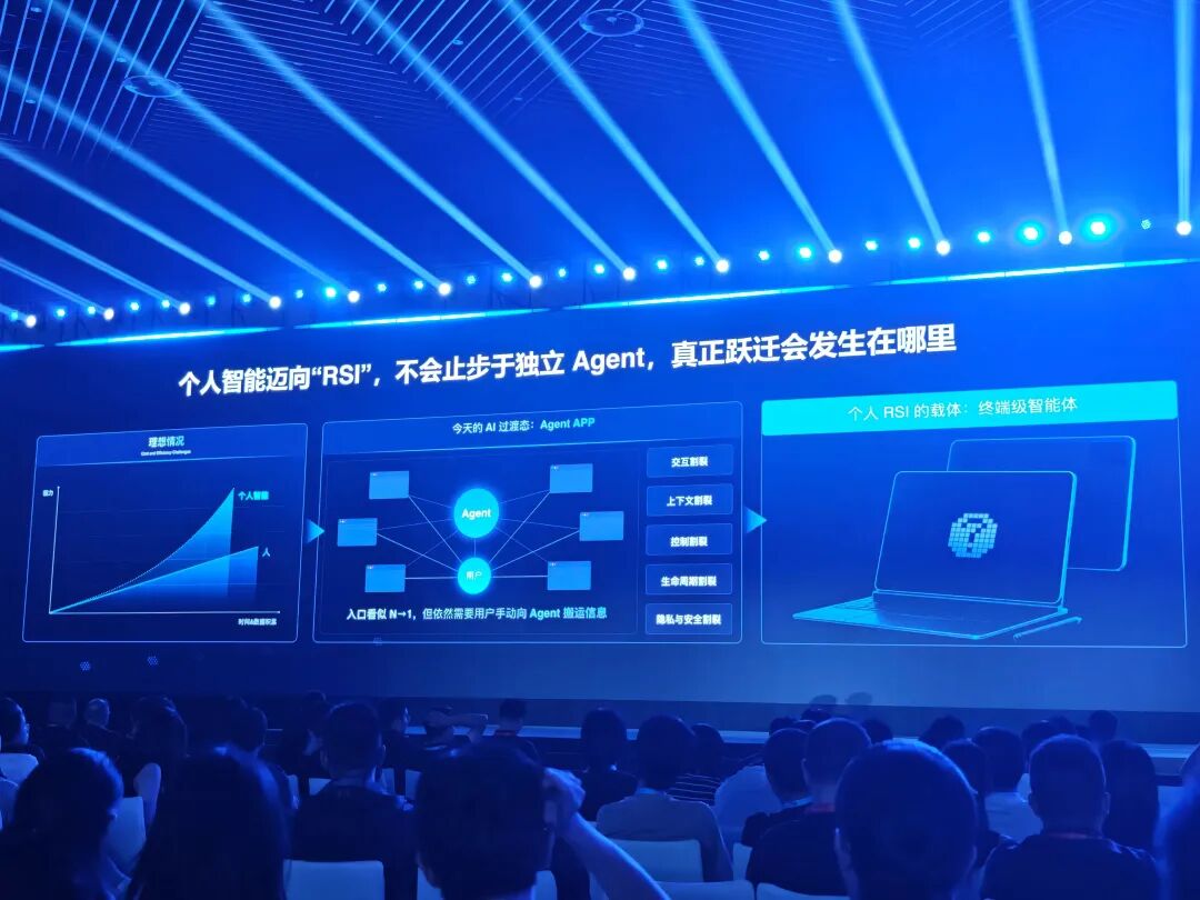 个人智能迈向终端级智能体演进图
