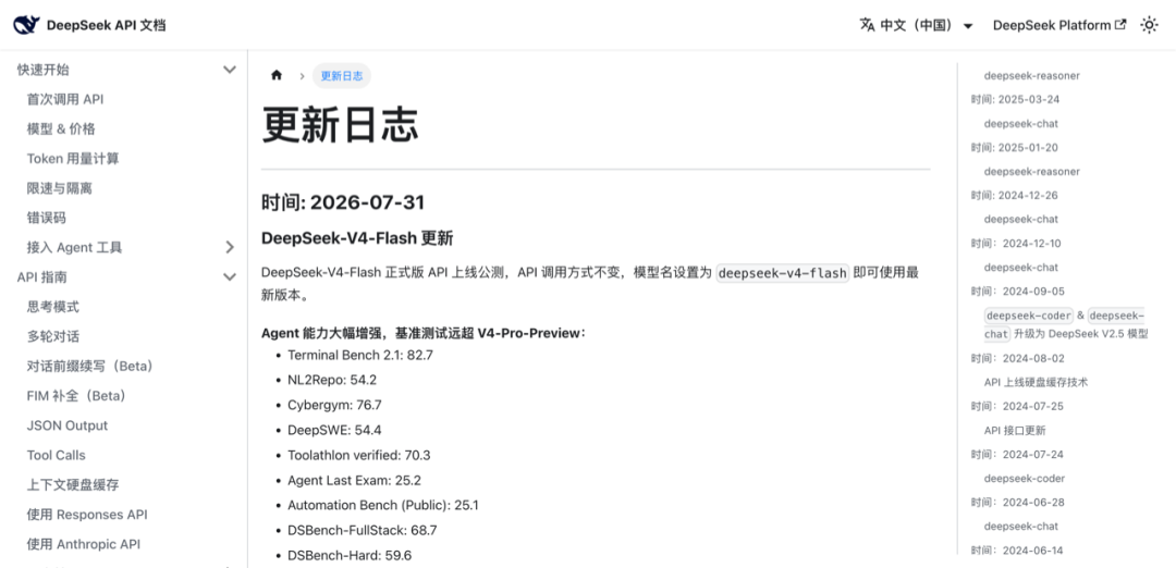 DeepSeek API 文档截图,展示 V4-Flash 更新日志、Agent 能力增强及多项基准测试分数