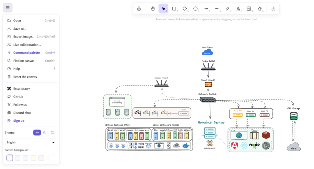 Excalidraw 绘制的家庭实验室网络架构手绘草图
