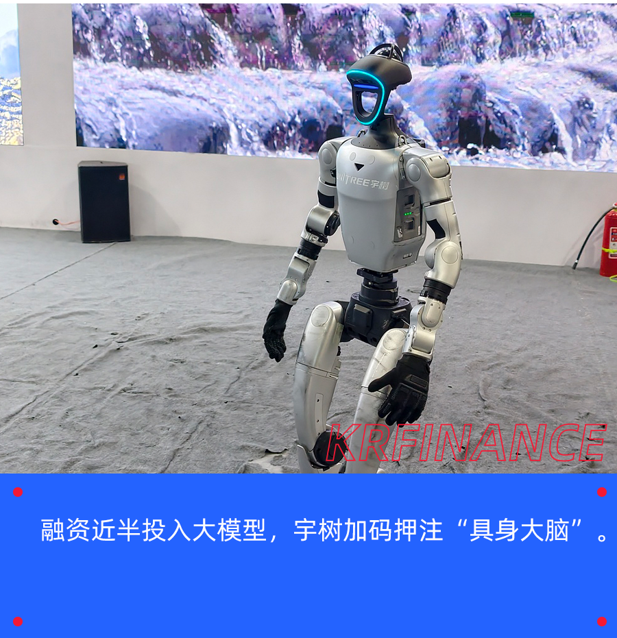 宇树科技NITREE人形机器人