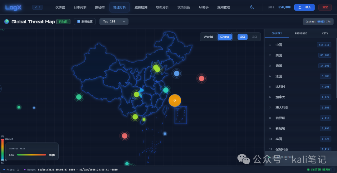 LogX 中国境内攻击源热力图