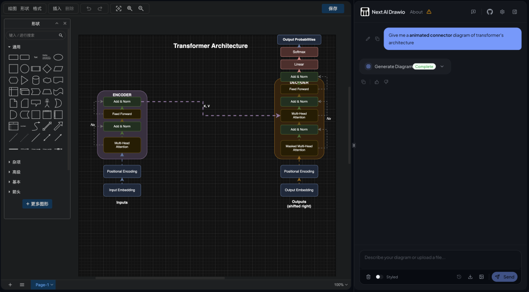 AI生成Transformer架构图示例