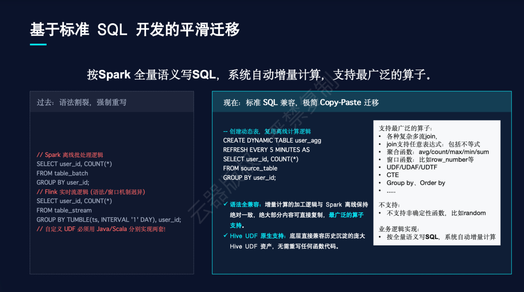 基于标准 SQL 的平滑迁移:从强制重写走向直接复用