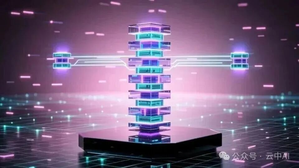 多层堆叠芯片结构示意图