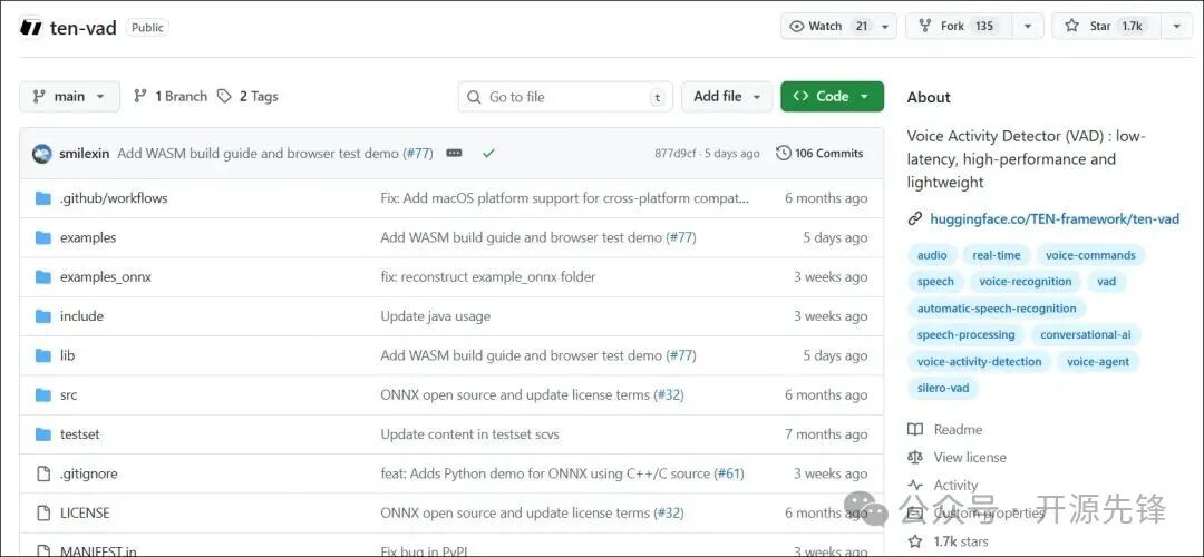 GitHub Star趋势图
