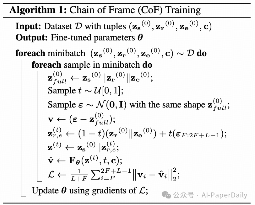 推理帧设计示意图