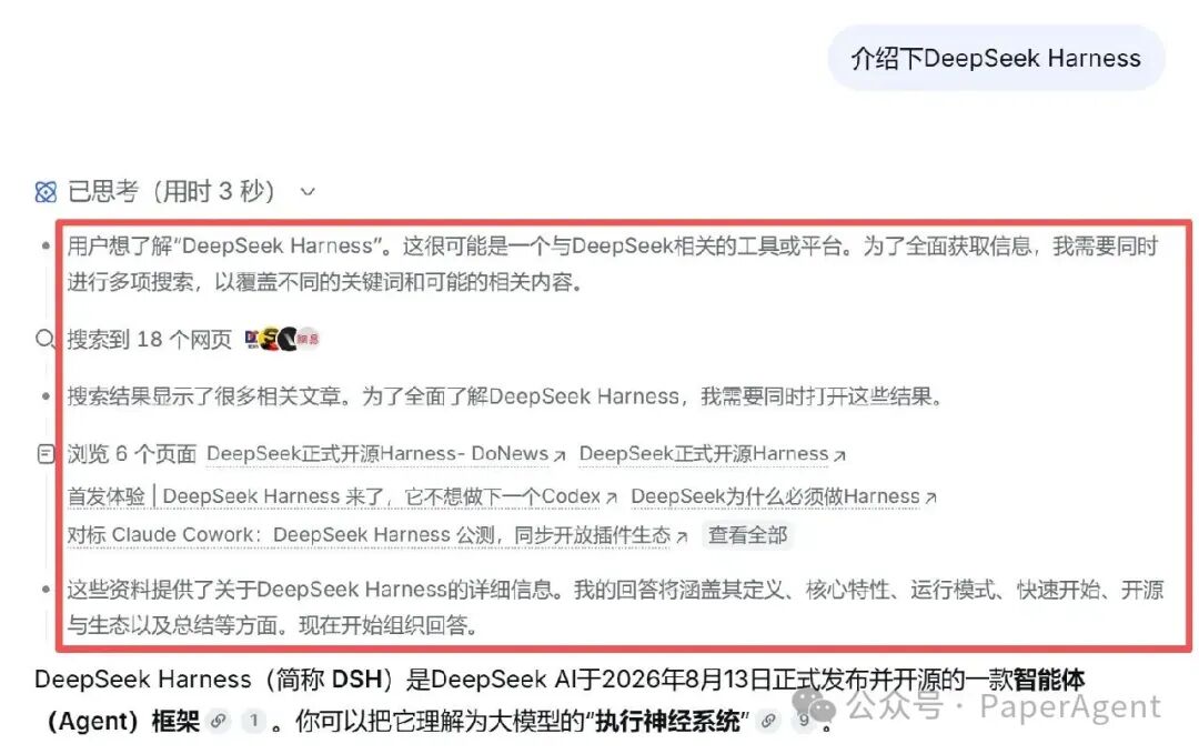 DeepSeek Harness功能介绍，涵盖定义、核心特性与运行模式