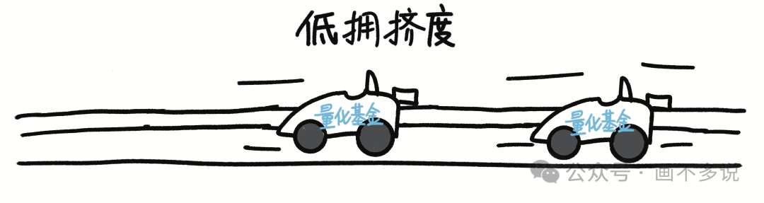 低拥挤度赛道漫画