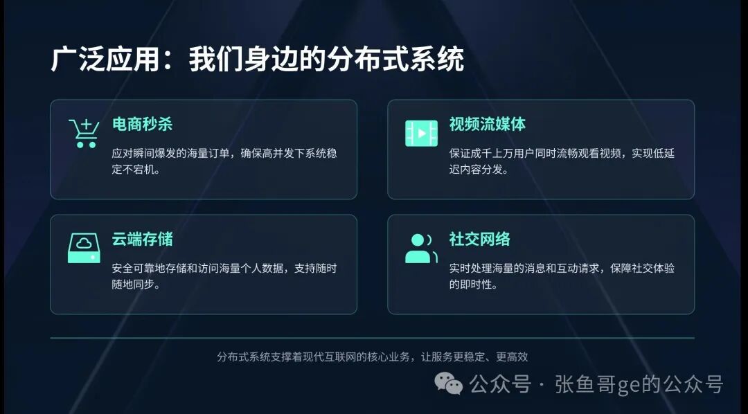 分布式系统在电商、流媒体等领域的广泛应用场景