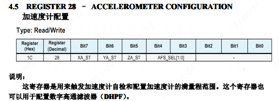 加速度计配置寄存器28表格