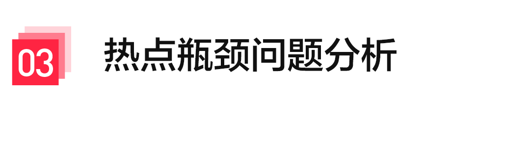 热点瓶颈问题分析图标