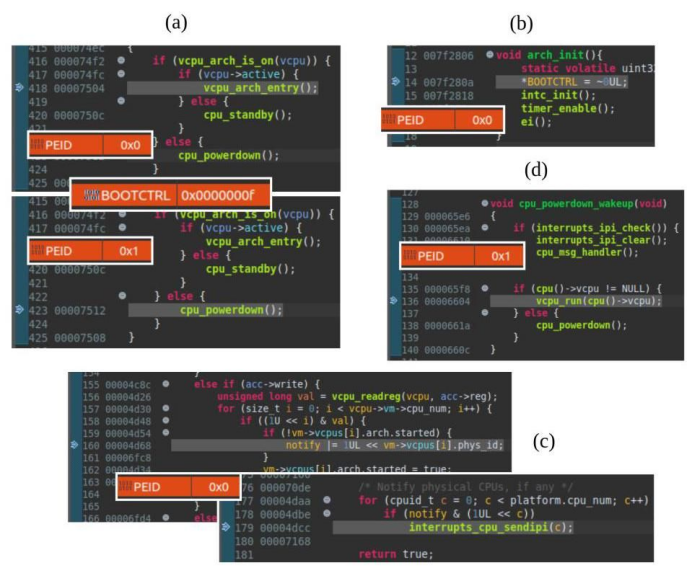 BOOTCTRL模拟唤醒vCPU的流程